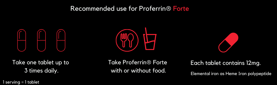 PROFERRIN-FRT 1/12 MG TAB 90