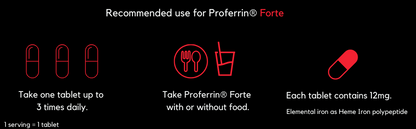PROFERRIN-FRT 1/12 MG TAB 90
