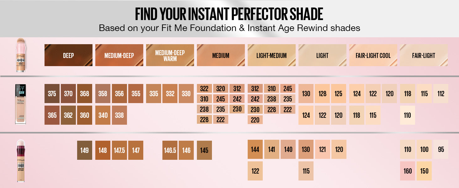 MAYBELLINE New York Instant Age Rewind Perfector 4-In-1 Glow Makeup, 1.5 Light Medium, 0.68 oz