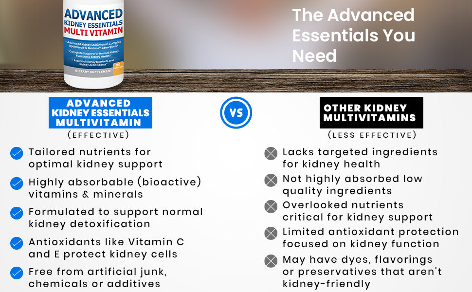 RENAL MULTIVITAMIN TB 100 KIDNEY