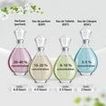 BURBERRY LONDON SP 1.7OZ MEN EDT