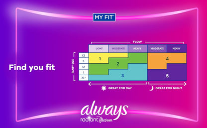 ALWAYS RADIANT FLXFM FLXW REG PAD 12X15