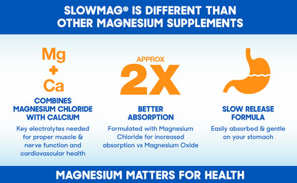 SLOW MAG MG CALM + SLEEP TAB 60CT