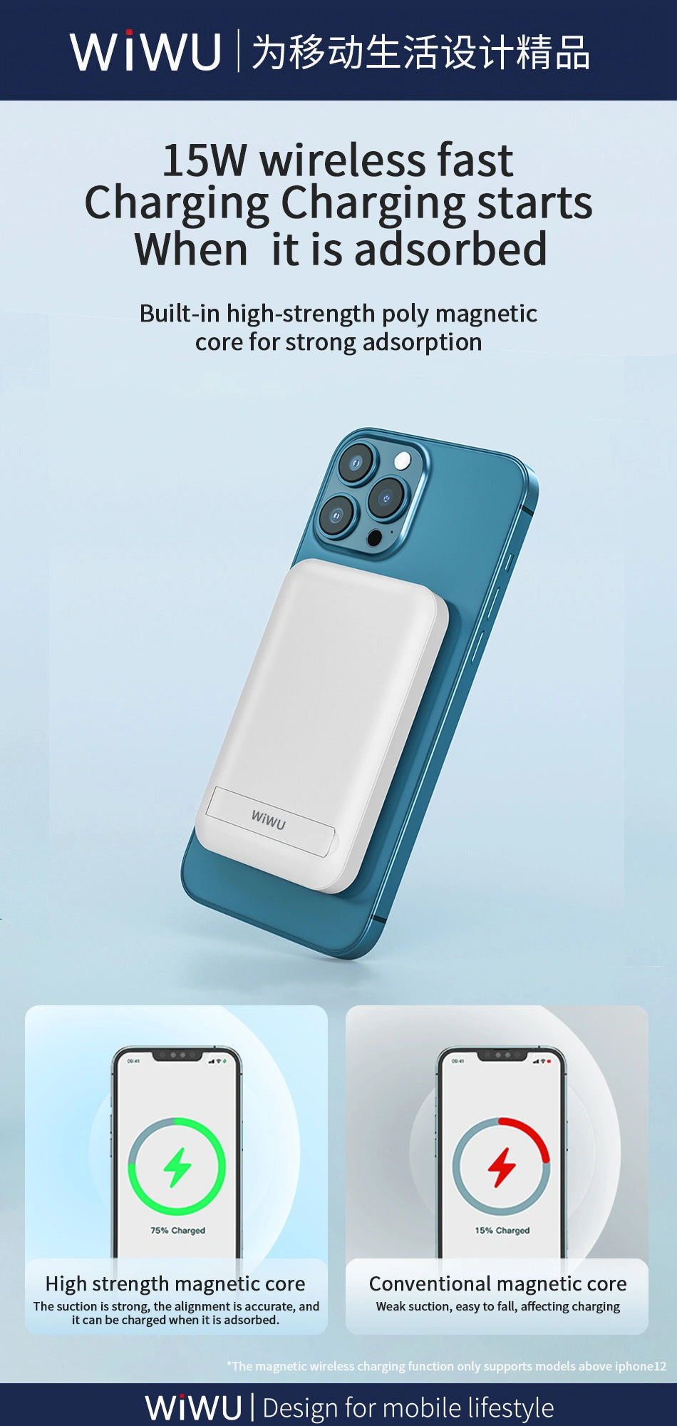 CHARGEWORX POWER BANK 10000MAH