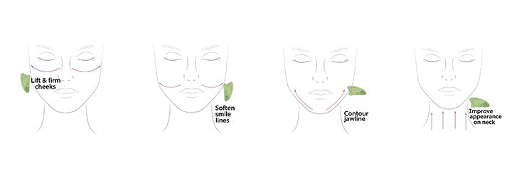 DAILY CONCEPTS TOOL,GUA SHA,JADE