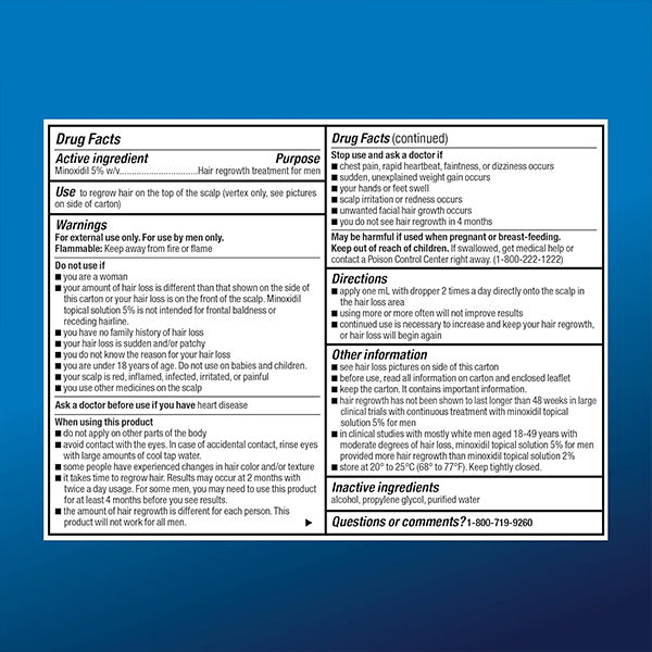 MINOXIDIL TOPICAL,USP 5%