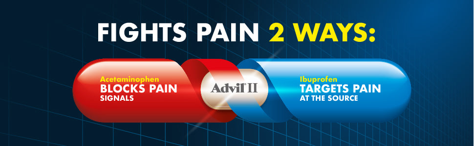 URO-PAIN DUAL ACTION PAIN RLF TAB 24
