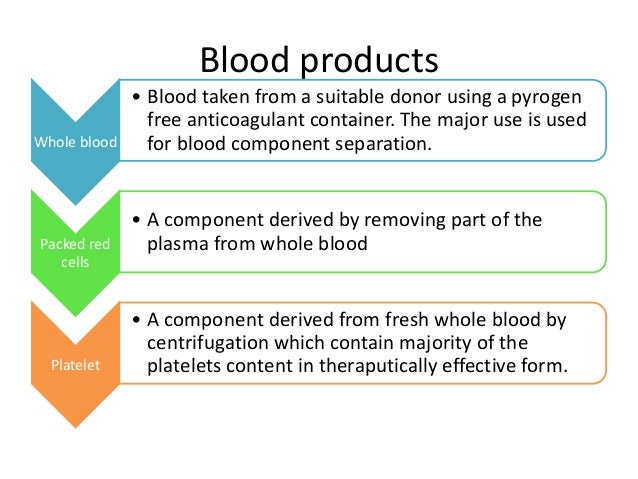 BLOOD PR EQ QCKRSPNS MD W/ADPT