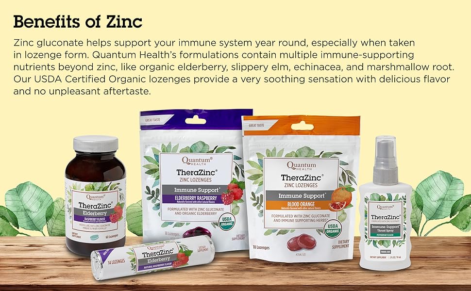 QUANTUM HEALTH ZINC,22MG