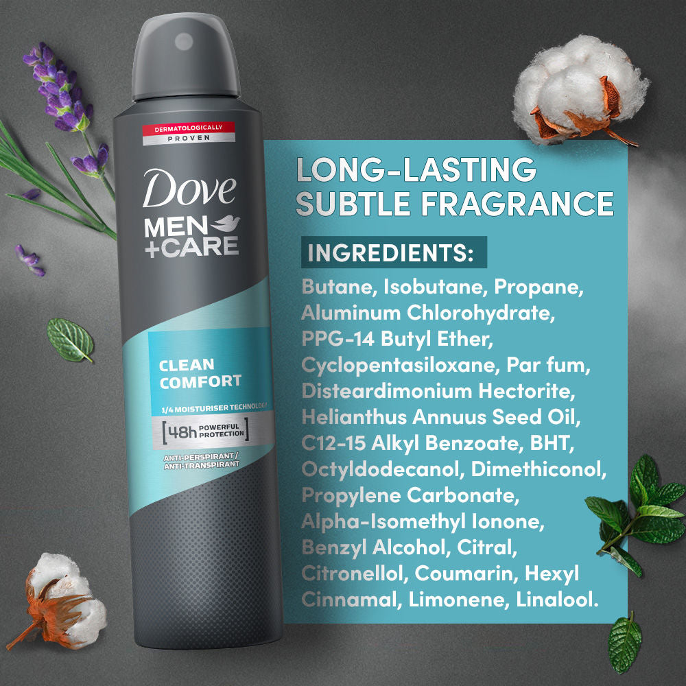 Dove Deodorant 3.8oz Dry Spray Men+Care Clean Comfort 72Hr