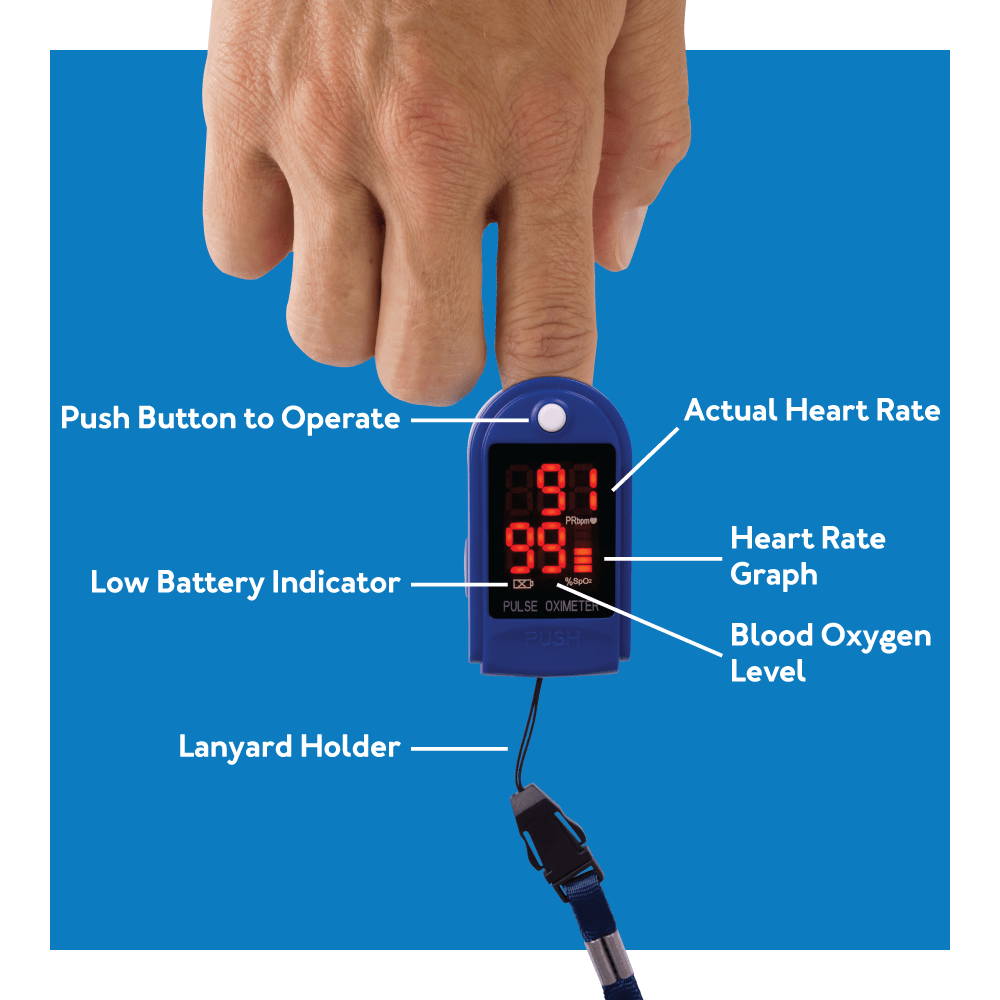 PULSE OXIMETER FINGERTIP ROSCOE RESPR DS