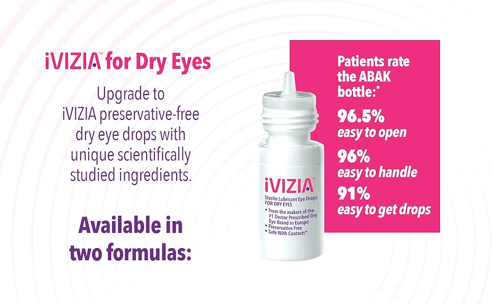 IVIZIA SEVERE NIGHT DRY EYES GEL 30CT