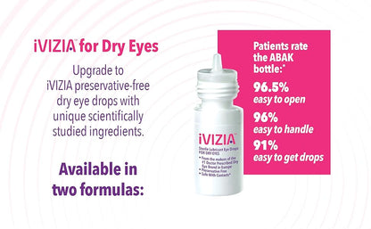 IVIZIA SEVERE NIGHT DRY EYES GEL 30CT