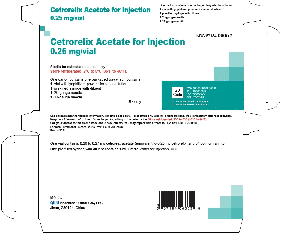 CETRORELIX ACET KT0.25MG W/DIL SY