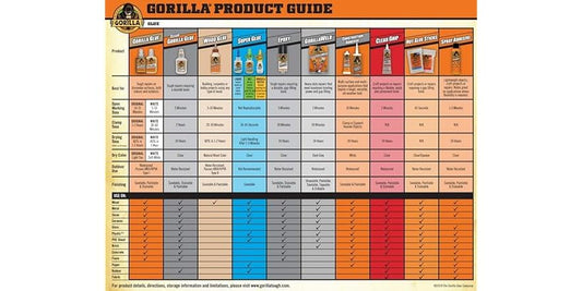 GORILLA SUPER GLUE LQ 0.53OZ