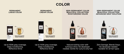 CLAIROL BC/AGS SWATCH 30PC 1SET