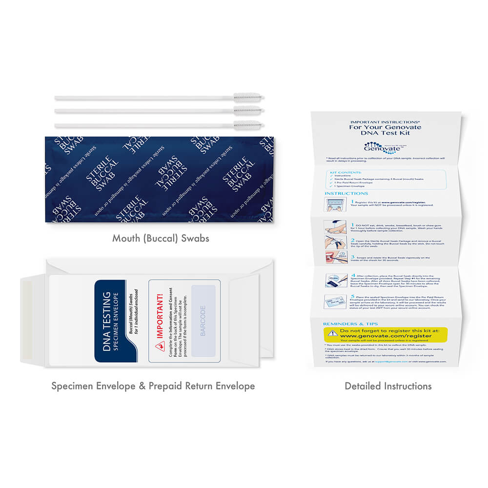 NOWFUTURE DNA NUTRITION TEST