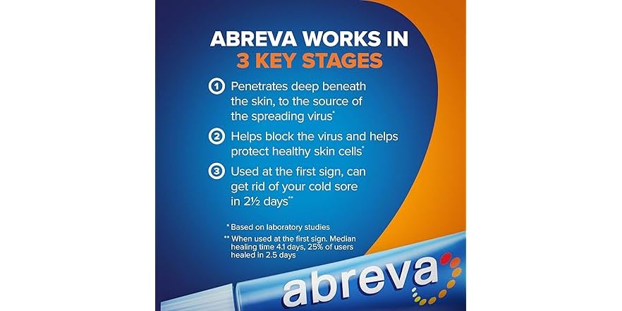ABREVA CR 10% 3TBE/3PMP CLS