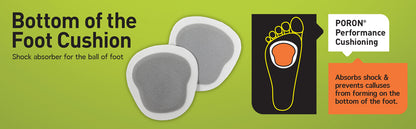 BOTTOM OF FOOT CUSHION PD
