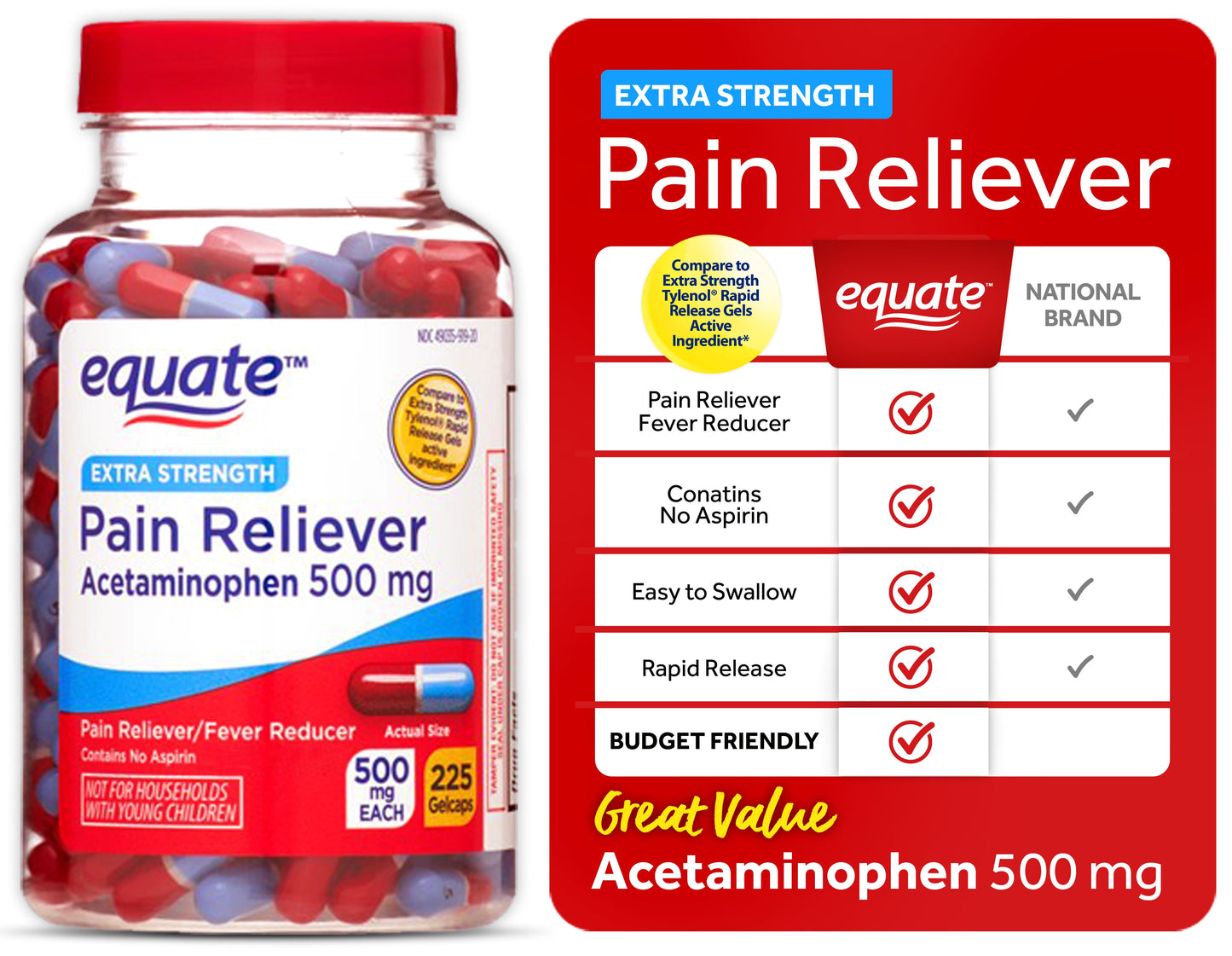 EQUALACTIN CW 500MG 48