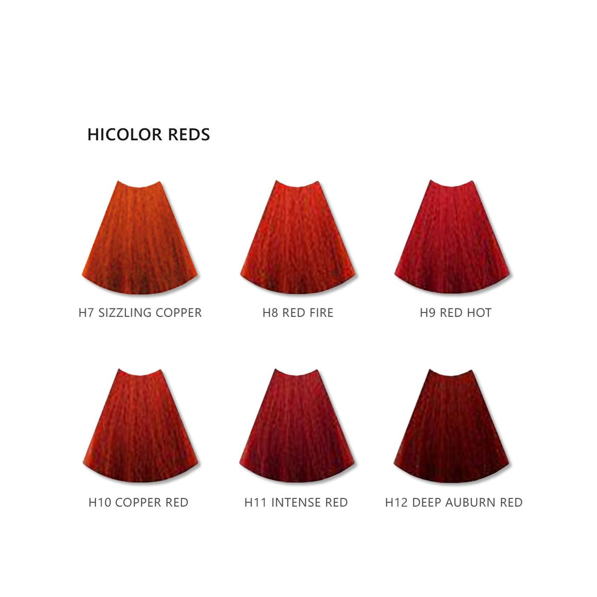 Loreal Excel Hicolor H10 Tube Copper Red 1.74oz