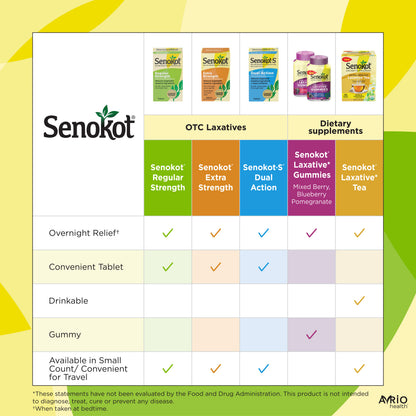 SENOKOT LAX GUMMIES MIXED BERRY 60CT