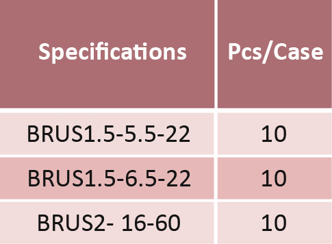 BAR,OG2,BTR FLD,CHC&PB