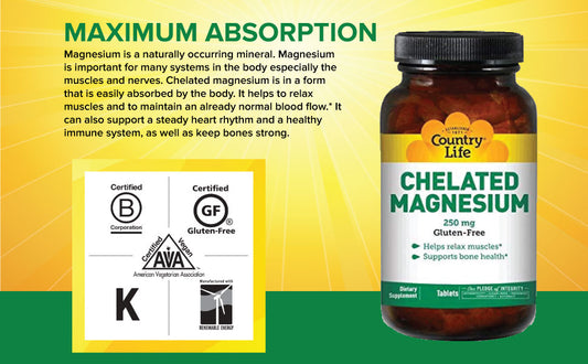 CHELATED MAGNESIUM 250 MG
