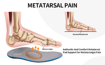 GNP METATARSL PAD 3X4