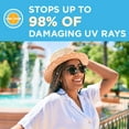COPPERTONE FACE LT 59ML SPF55