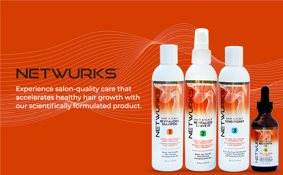 NETWURKS REVITALIZING SERUM 2OZ