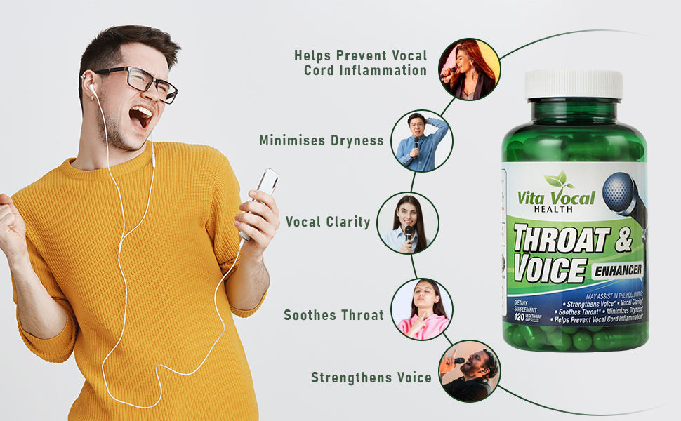 Throat & Voice
