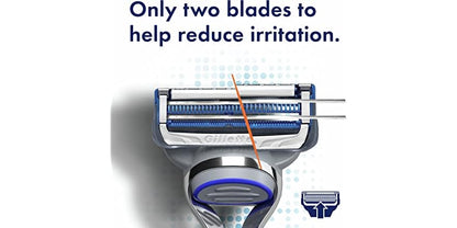 Gillette Skinguard Razor + 1 Refill