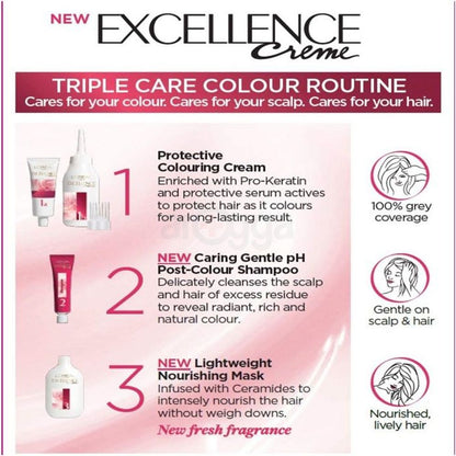 Loreal Excel Creme Color #5.1 Medium Ash Brown 1.74oz