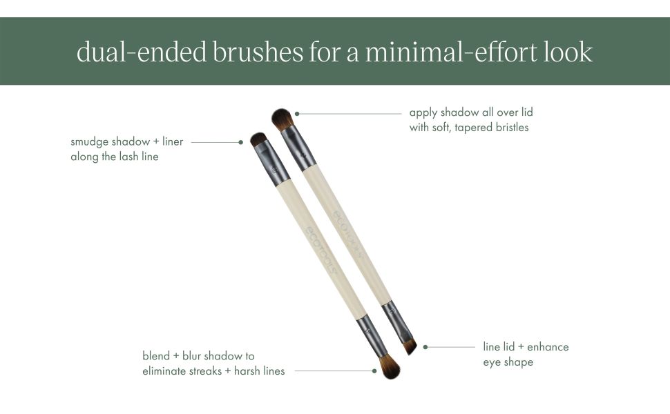 EcoTools Eye Enhancing Duo Makeup Brush Set