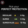 U BY KOTEX CLICK SUPER PLS COMPCT TMP 16