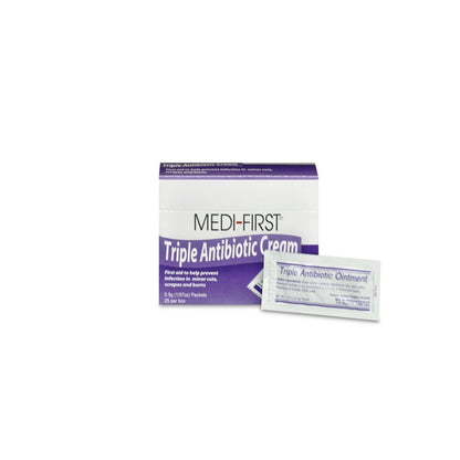 ANTIBIOTIC GEL