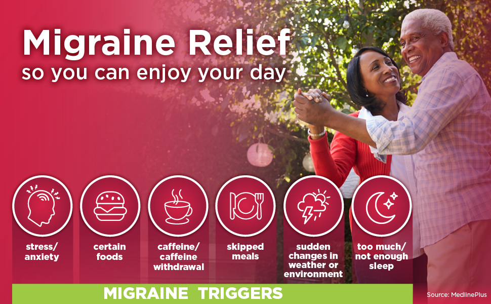 LDR MIGRAINE RELIEF TB 80 GTB