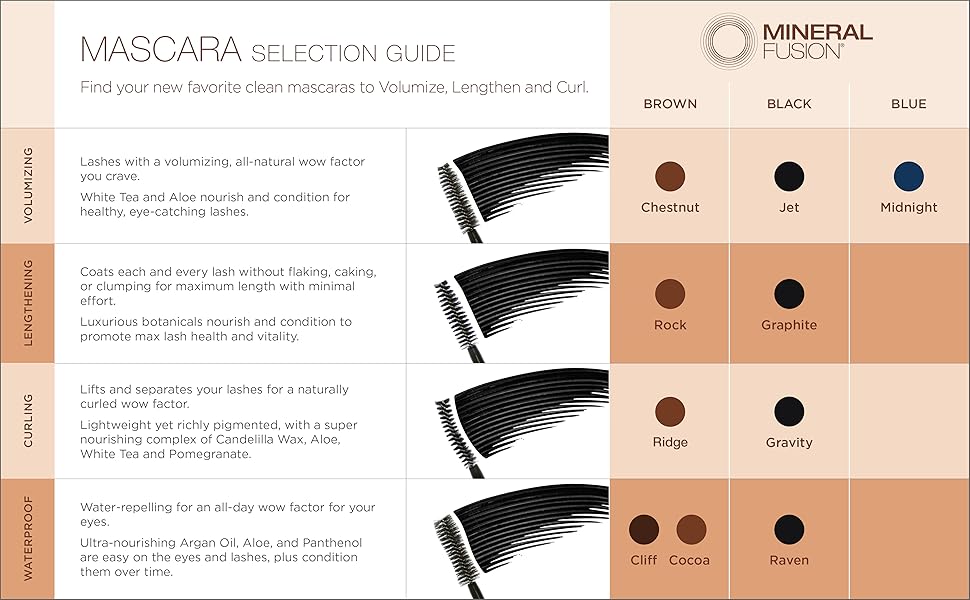 MASCARA,WATERPROOFM CLIFF