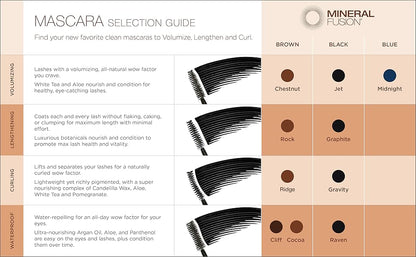 MASCARA,WATERPROOFM CLIFF
