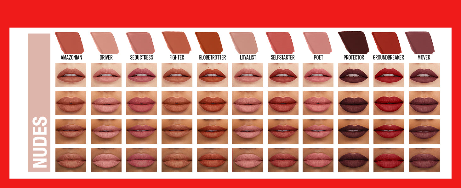 MAYBELLINE New York Super Stay Matte Ink Liquid Lipstick, 005 Loyalist, 0.17 oz
