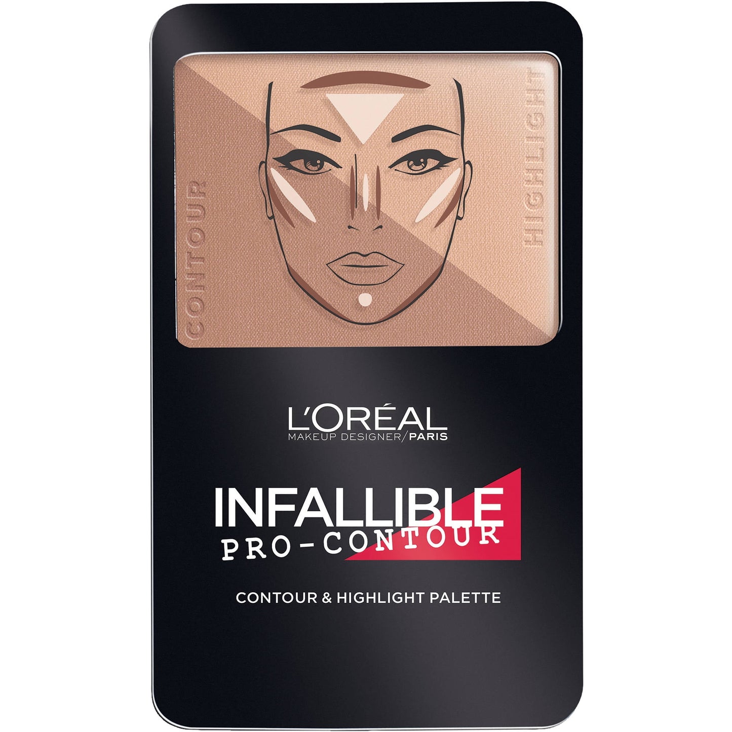 L'OREAL COSMETIC KIT