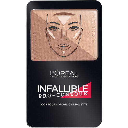 L'OREAL COSMETIC KIT