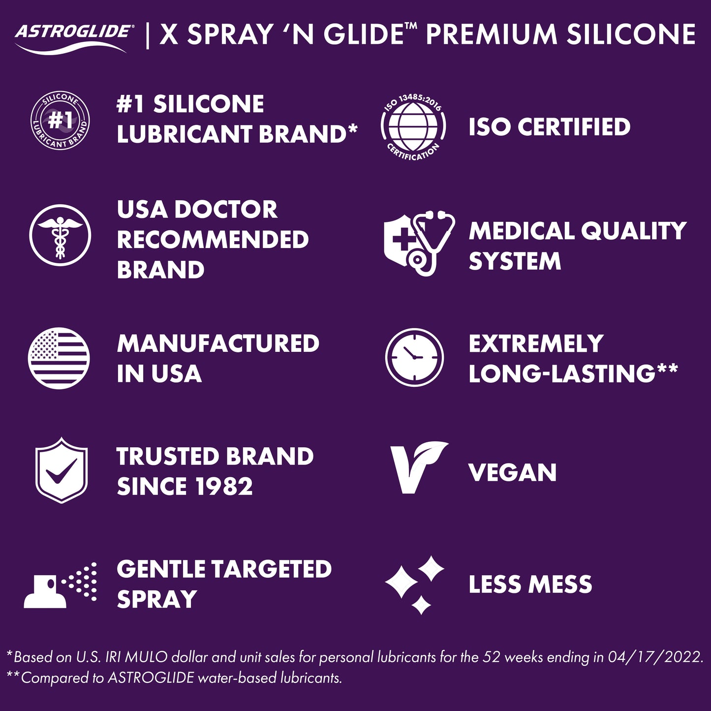 ASTROGLIDE X SILICONE 2.5OZ