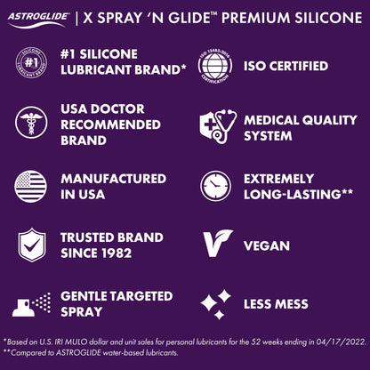 ASTROGLIDE X SILICONE 2.5OZ