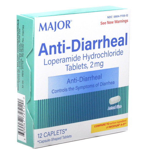 LOPERAMIDE-SIMETH 2-125MG TAB 12(2X6) UD