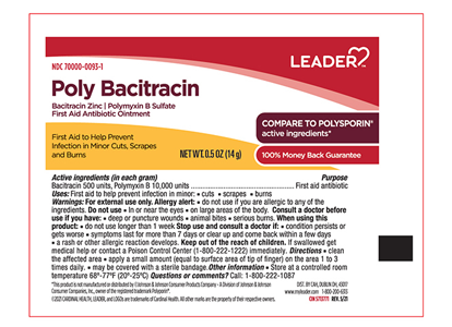 BACITRACIN OI 500U/GM 14GM