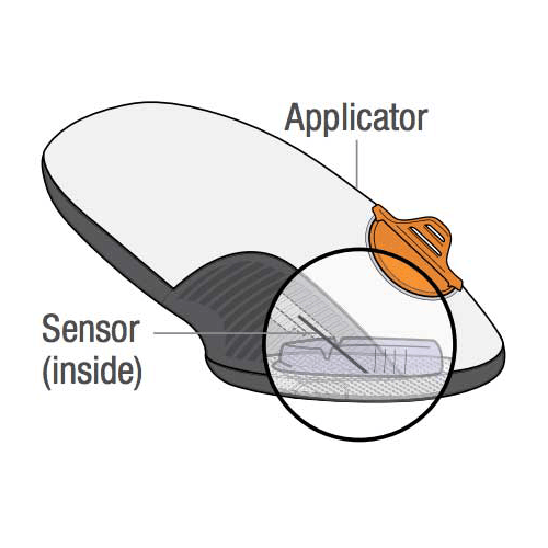 DEXCOM G6 SENSOR - 3 PACK