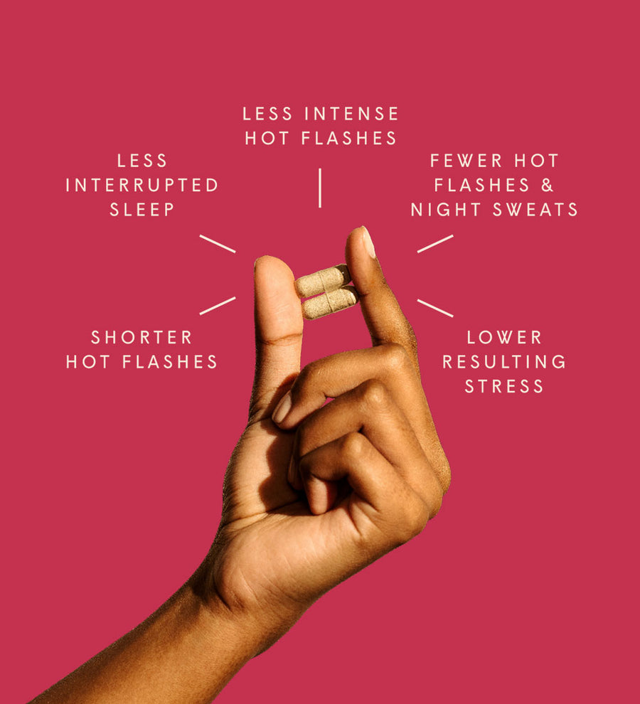 WILE SUPPLEMENT,HOT FLASH