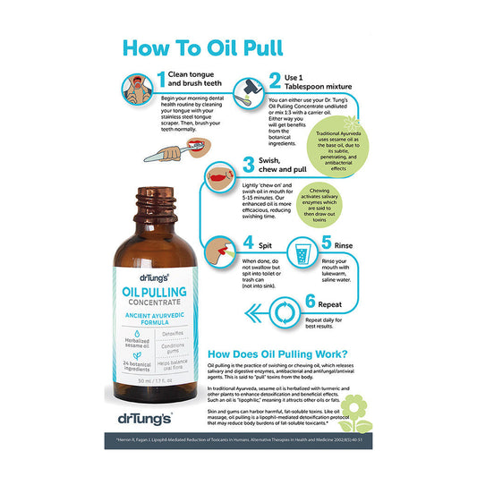 DR TUNGS OIL PULL LQ 50ML